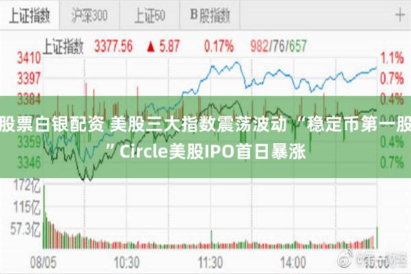 股票白银配资 美股三大指数震荡波动 “稳定币第一股”Circle美股IPO首日暴涨
