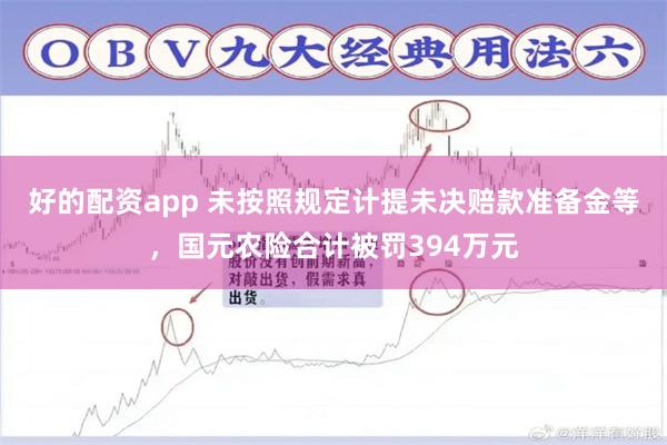 好的配资app 未按照规定计提未决赔款准备金等，国元农险合计被罚394万元